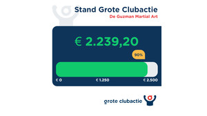 Een succesvolle eerste  Grote Club Actie 2024